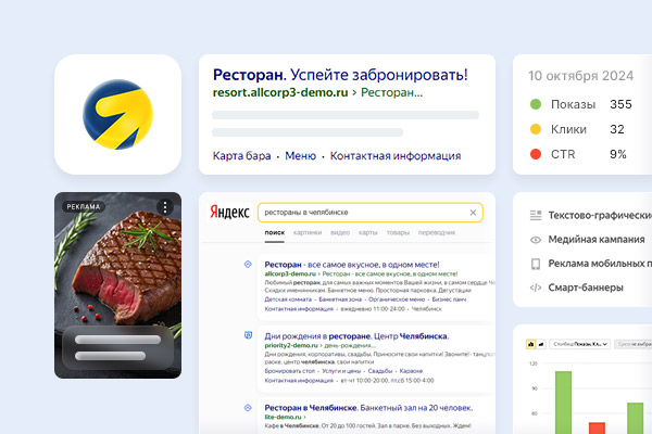 аудит контекстной рекламы в Яндекс Директ